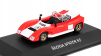 Škoda B5 Spider